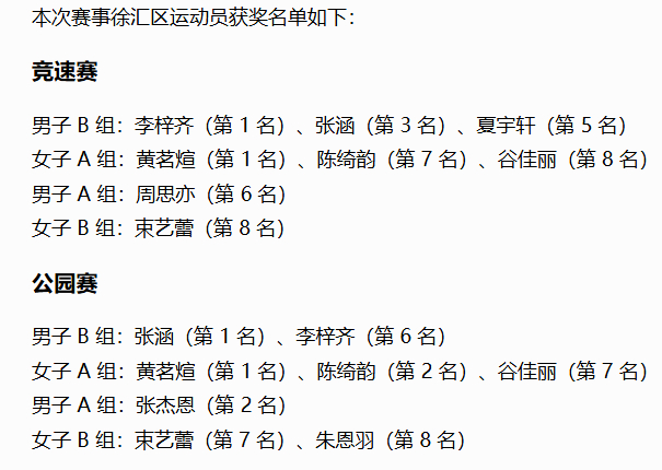 开云-4金2银1铜！徐汇小轮车小将“骑”开得胜|青训|青少年|选手|赛事|徐汇区_新浪体育_新浪新闻